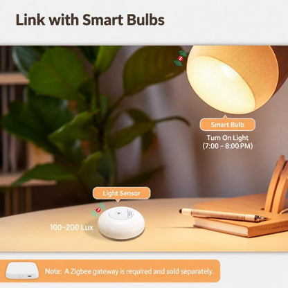 APP Control Smart Light Sensor Compatible With ZigBee Tuya Lighting Brightness Detector
