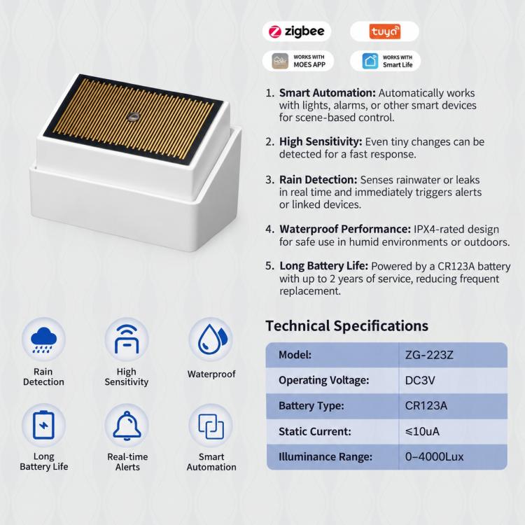 Compatible With ZigBee Tuya Smart Home Rain Sensor with App Remote Monitoring IPX4 Outdoor Light Sensor