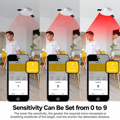 Smart Home PIR Human Motion Sensor with App Timer Remote Control Presence Detector, WiFi Human Presence Sensor, Compatible With ZigBee