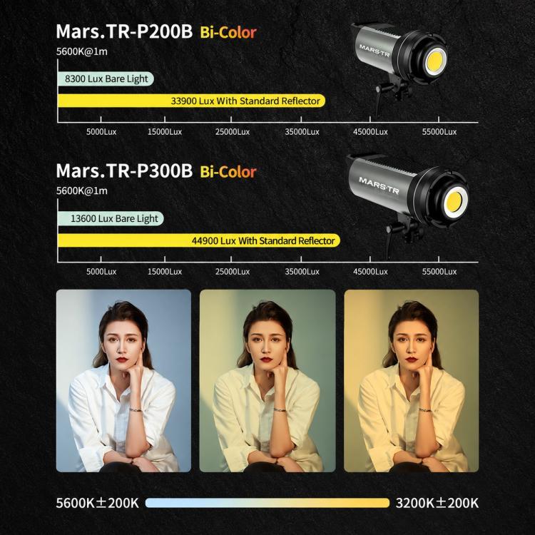 TRIOPO MARS TR-P200 Series 215W Bi-Color Video Light, MARS-TRP200D, MARS-TRP200B