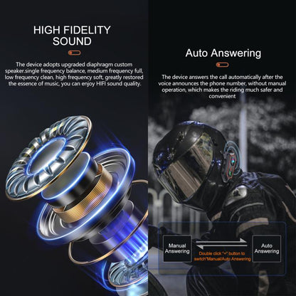 Y20-2x Motorcycle Helmet Intercom Headset, CVC Noise Reduction, AI Voice Assistant, IPX6 Waterproof, 2-in-1 Mic, Soft Mic, Hard Mic