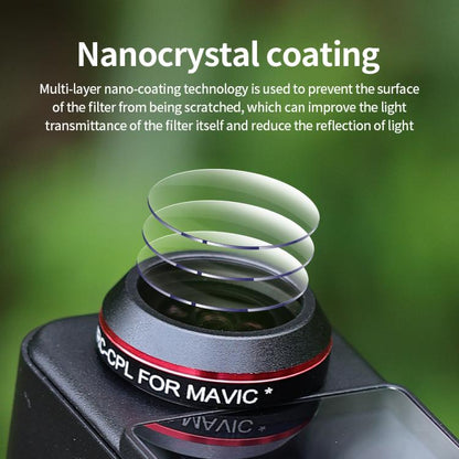 JSR RD Series Lens Filter For SJCAM SJC300 / 400 / 400 Pro, ND8PL, ND16PL, ND32PL, ND64PL, UV, CPL, Star, NIGHT