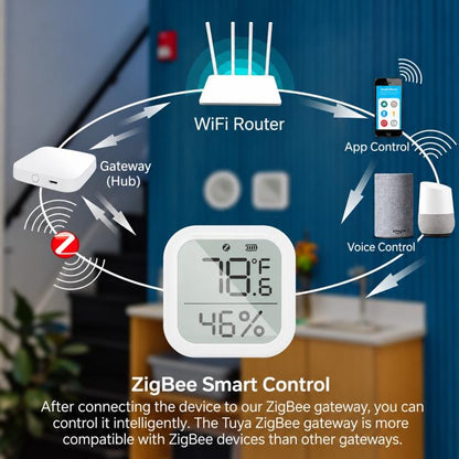 ZSS-KB-TH-LF-C Tuya Smart LCD Digital Display Temperature and Humidity Sensor Compatible with Zigbee