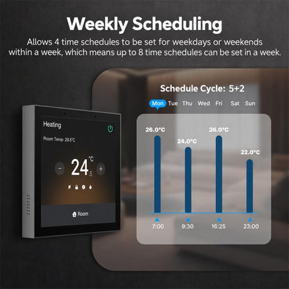 CCP-HT-GAC Tuya Smart Home Central Control Panel with Thermostat Function Compatible with ZigBee