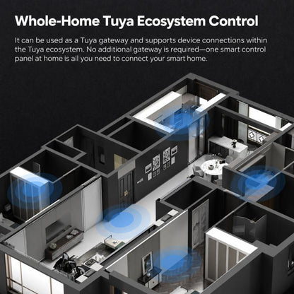 CCP-US-AVS Tuya Smart Home 5 inch Smart Central Control Panel Compatible with ZigBee Gateway