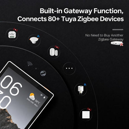 CCP-US-AVS Tuya Smart Home 5 inch Smart Central Control Panel Compatible with ZigBee Gateway