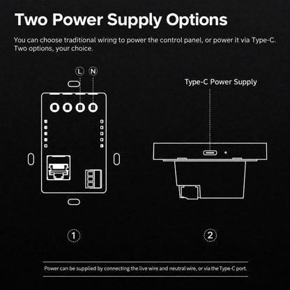 CCP-US-AVS Tuya Smart Home 5 inch Smart Central Control Panel Compatible with ZigBee Gateway