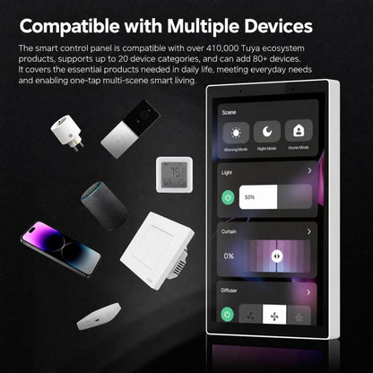 CCP-US-AVS Tuya Smart Home 5 inch Smart Central Control Panel Compatible with ZigBee Gateway