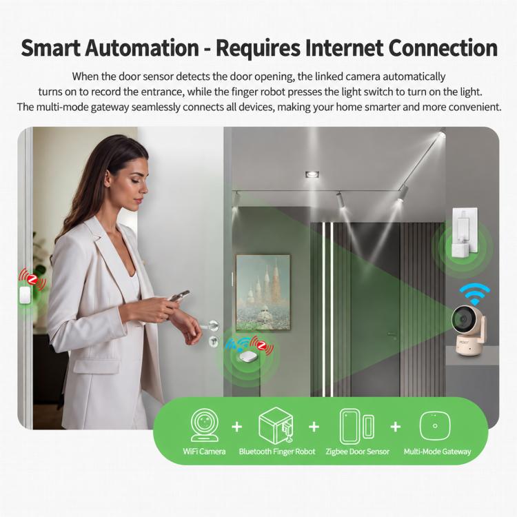 Tuya Smart Home Wireless Smart Gateway, Compatible with ZigBee, Compatible with ZigBee+Bluetooth