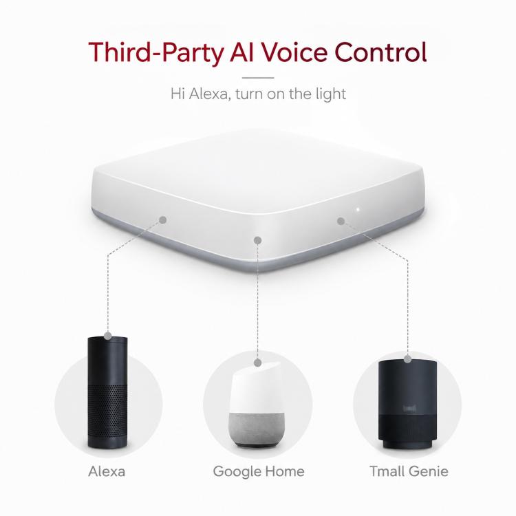 Tuya Smart Home Wired Smart Multifunctional Gateway Compatible with ZigBee, without Bluetooth, with Bluetooth