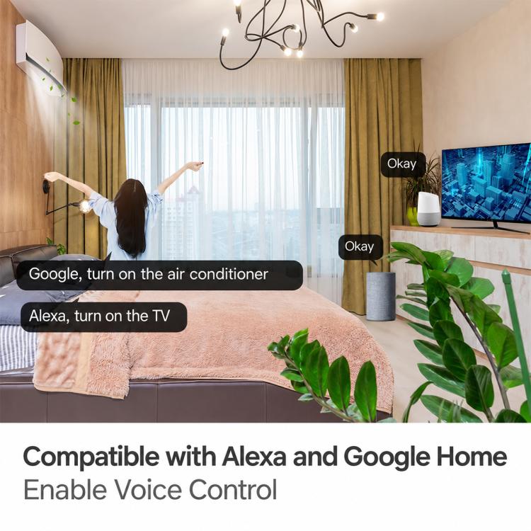 MOES UFO-R11 Tuya Smart Home Infrared Remote Control Compatible with ZigBee Gateway