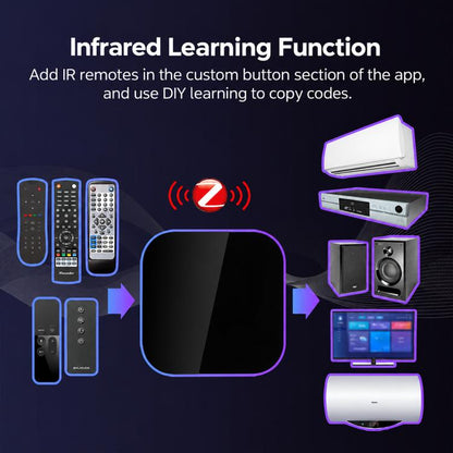 MOES UFO-R11 Tuya Smart Home Infrared Remote Control Compatible with ZigBee Gateway