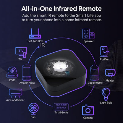 MOES UFO-R11 Tuya Smart Home Infrared Remote Control Compatible with ZigBee Gateway