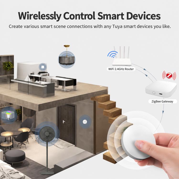 MOES ZT-S02-SR Smart Wireless Remote Control Press Button Scene Switch Compatible with ZigBee Gateway