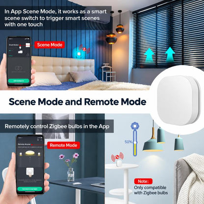 MOES ZT-SY-SR-C IP55 Waterproof Smart Wireless Button Scene Switch Compatible with ZigBee Gateway