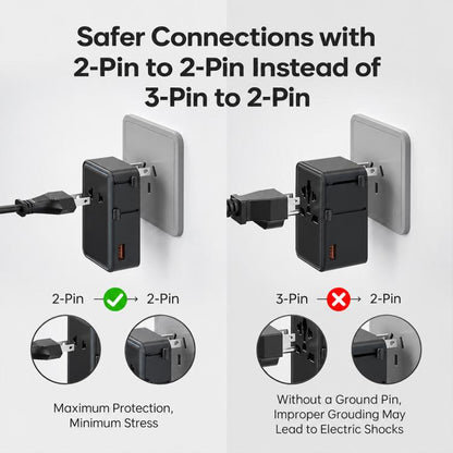 Ultra-thin 25W Fast Charging Universal Travel Adapter Socket Worldwide Charger