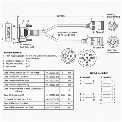 PN 493148 6Pin + 9Pin Y Deutsch-Compatible Connector Cable For Nexiq, OPP Bag, Box Package