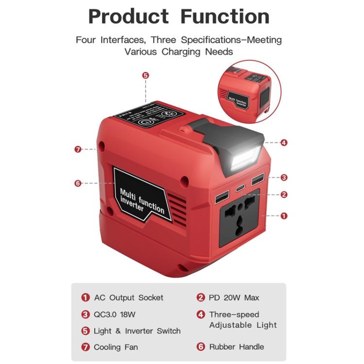 M7200 110V 250W Portable Power Inverter, Multifunctional Battery Powered Inverter, 110V