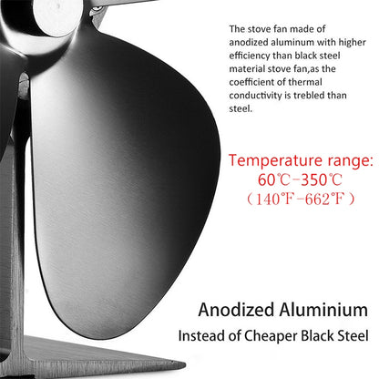YL201 4-Blade High Temperature Metal Heat Powered Fireplace Stove Fan, YL201 (Bronze), YL201 (Grey), YL201 (Gold), YL201 (Rose Red), YL201 (Silver), YL201 (Black)