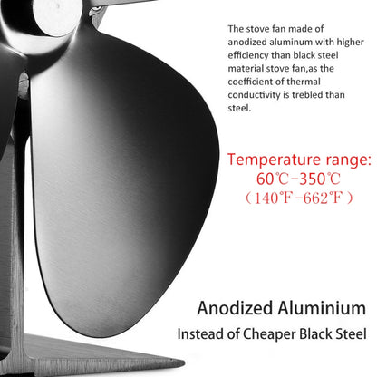 YL401 3-Blade High Temperature Metal Heat Powered Fireplace Stove Fan, YL401 (Gold), YL401 (Silver), YL401 (White), YL401 (Black), YL401 (Bronze)