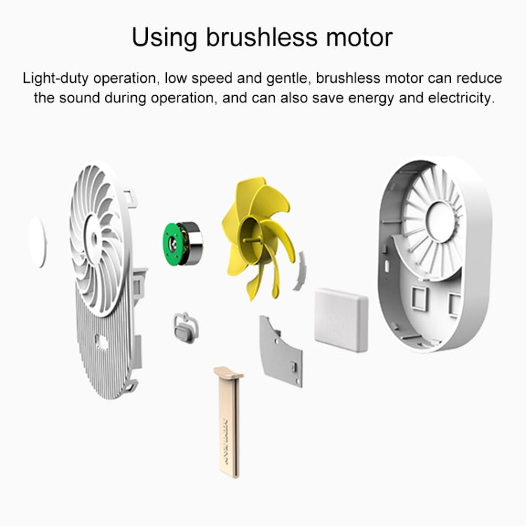 LLD-17 0.7-1.2W Ice Cream Shape Portable 2 Speed Control USB Charging Handheld Fan with Lanyard, LLD-17