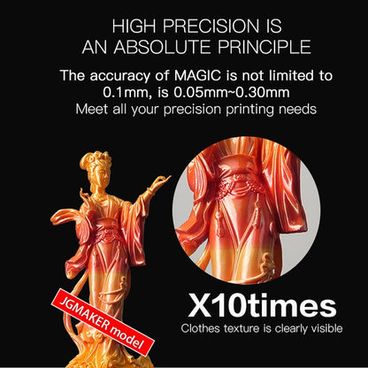 JGAURORA Magic 250W LCD Display Desktop 3D Printer with Knob Control