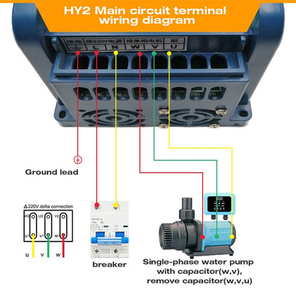 HY2-1500X 1.5KW 220V Single-phase Input Single-phase Output Constant Pressure Water Supply Inverter, HY2-1500X
