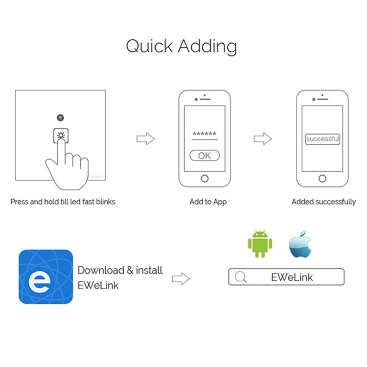 WS-US-03 EWeLink APP & Touch Control 2A 3 Gangs Tempered Glass Panel Smart Wall Switch, AC 90V-250V, US Plug, 3 Gangs