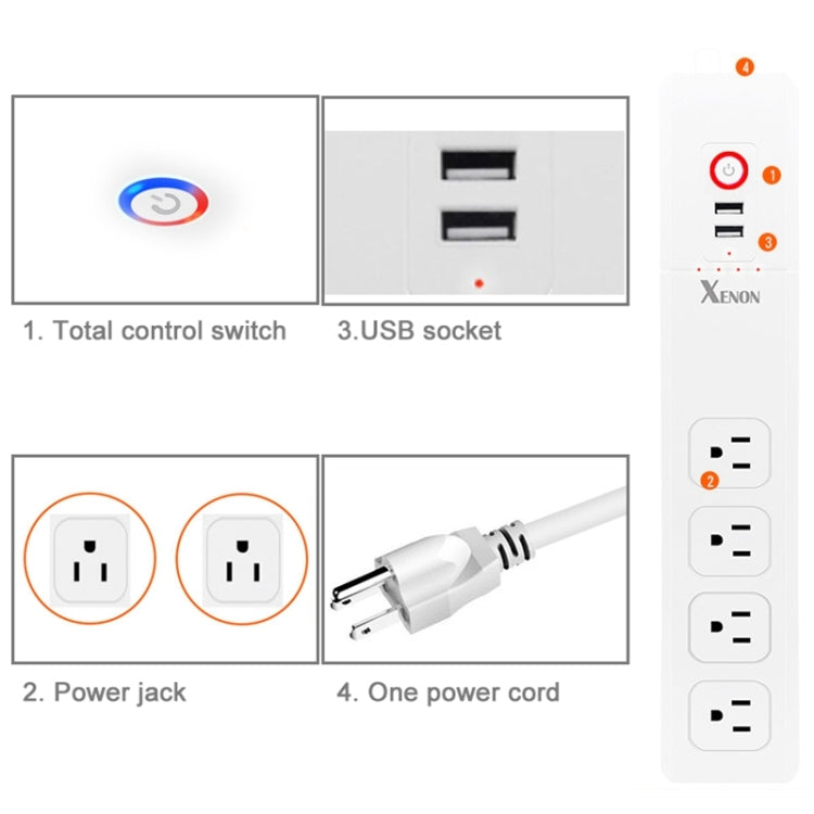 2 x USB Ports + 4 x US Plug Jack WiFi Remote Control Smart Power Socket Works with Alexa & Google Home, Cable Length: 1.5m, AC 110-240V, US Plug, 4xUSB + 3xUS Plug(US Plug)