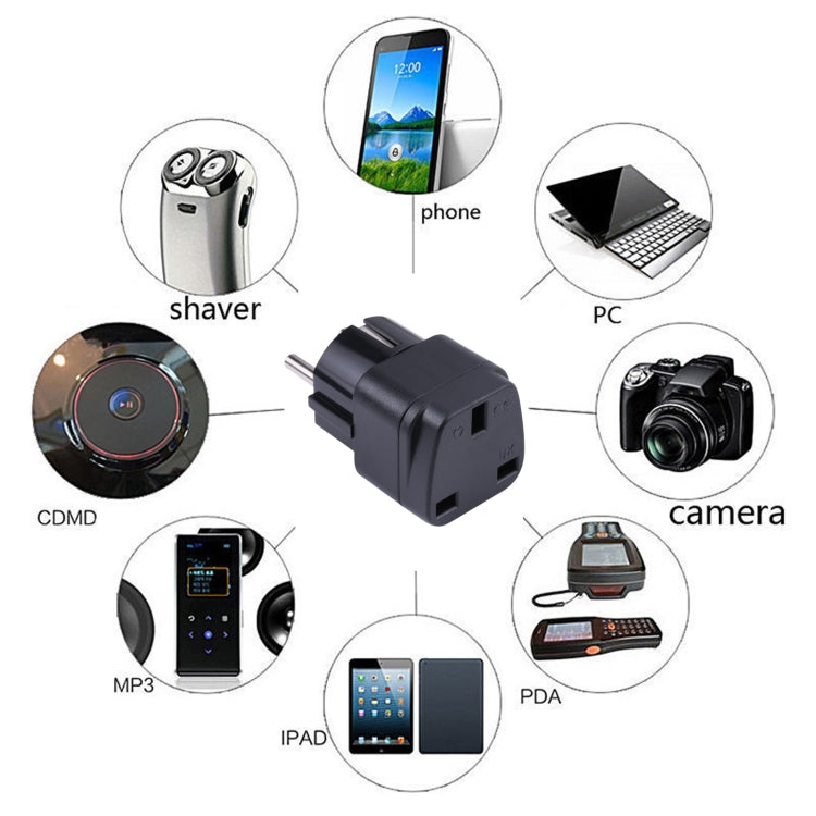 Portable UK to Small South Africa Plug Socket Power Adapter, UK to EU 10A/16A, UK to Switzerland, UK to South Africa