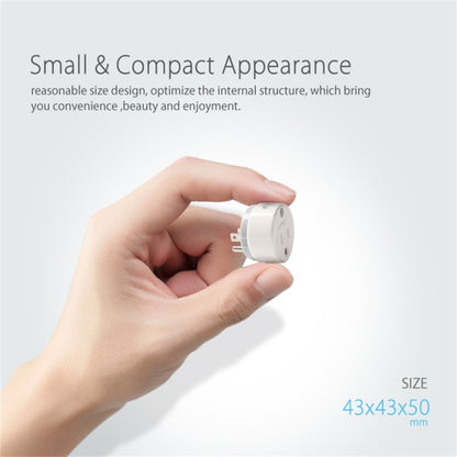 NEO NAS-WR02W WiFi US Smart Power Plug,with Remote Control Appliance Power ON/OFF via App & Timing function, NAS-WR02W