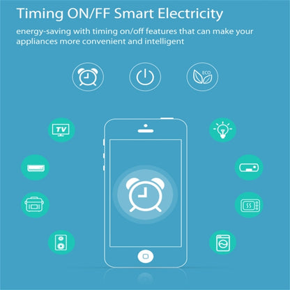 NEO NAS-WR02W WiFi US Smart Power Plug,with Remote Control Appliance Power ON/OFF via App & Timing function, NAS-WR02W