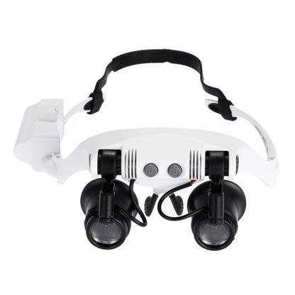 10X 15X 20X 25X Wearing Glasses Eyes Illuminated Magnifier Magnifying Watch Repairing Loupe With LED Light(White)