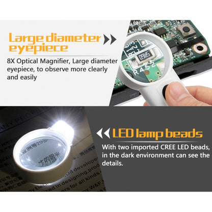 JAKEMY JM-Z19 Portable 8X Optical Magnifier with LED Light, JM-Z19 8X Magnifier