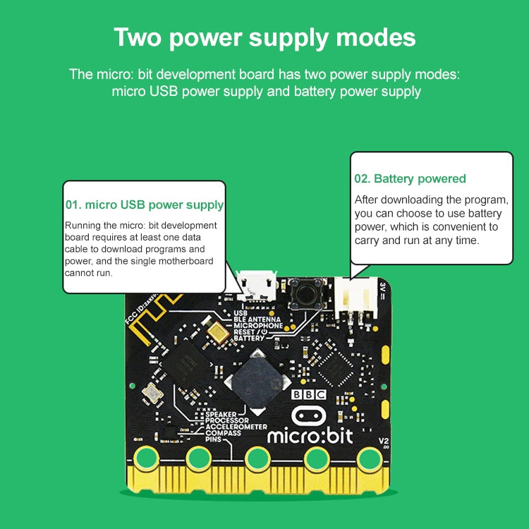 Yahboom BBC Offical New Micro:bit V2/V1.5 Board Separate Board