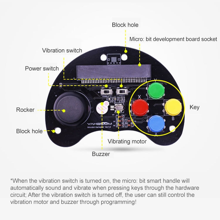 Yahboom Microbit  Basic Game Handle Board, Compatible with Micro:bit V2/1.5 Board, without Micro:bit V2/1.5 Board, Basic Game Handle Board