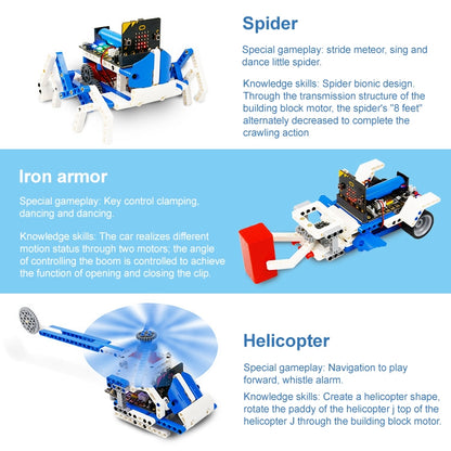 Yahboom 16 in 1 Building:bit Super Kit Programmable Building Block Kit Compatible with BBC Micro:bit V1.5/ V2 Board, without micro:bit, Super Kit