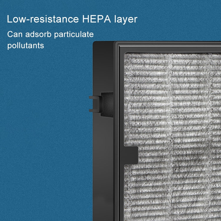 For ACA250 / ACA301 Car Air Purifier Replacement Filter, For ACA250 / ACA301