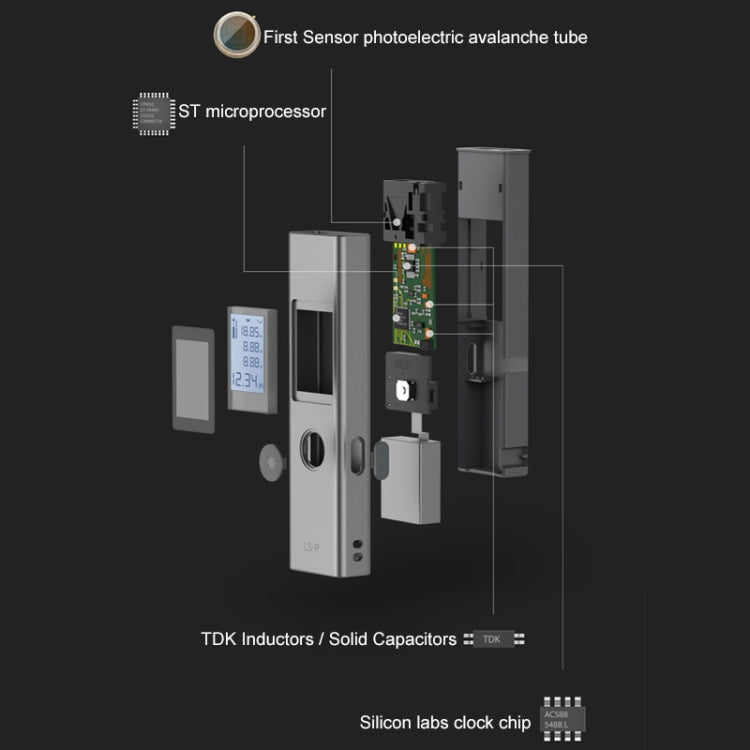 Original Xiaomi Youpin LS-P Portable Laser Range Finder, Test Distance: 40m