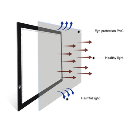 A3 Size 8W 5V LED Ultra-thin Stepless Dimming for Acrylic Copy Boards for Anime Sketch Drawing Sketchpad, with USB Cable, With USB Cable