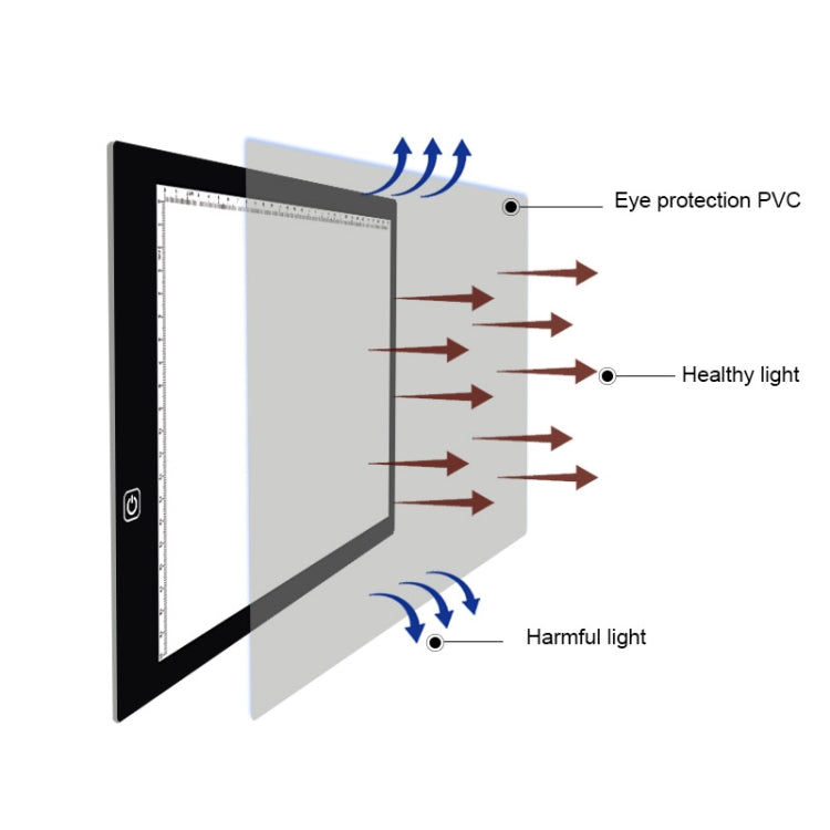 A4 Size 5W 5V LED Three Level of Brightness Dimmable Acrylic Copy Boards for Anime Sketch Drawing Sketchpad, with USB Cable & Plug, Size：240x360x5mm