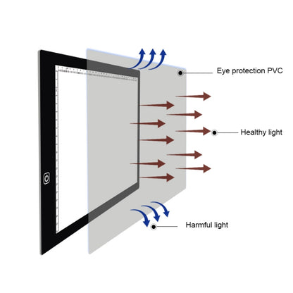 A4 Size 5W 5V LED Three Level of Brightness Dimmable Acrylic Copy Boards for Anime Sketch Drawing Sketchpad, with USB Cable & Plug, Size：240x360x5mm