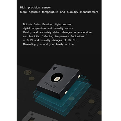 Original Xiaomi Mijia Bluetooth Temperature and Humidity Thermometer 2