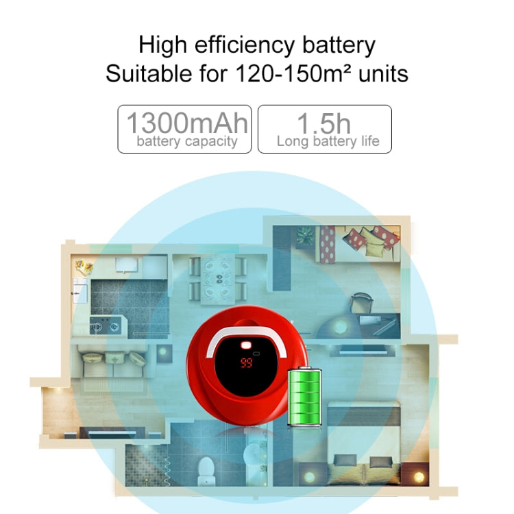 FD-RSW(C) Smart Household Sweeping Machine Cleaner Robot, FD-RSW(C) Red, FD-RSW(C) Green