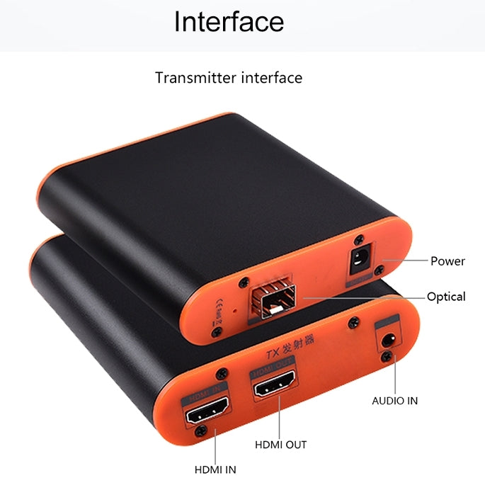 OPT882 HDMI Extender (Receiver & Sender) Fiber Optic Extender , Transmission Distance: 20KM, OPT882