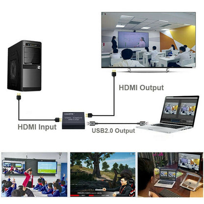 USB 2.0 to HDMI 4K HD Video Capture with Loop