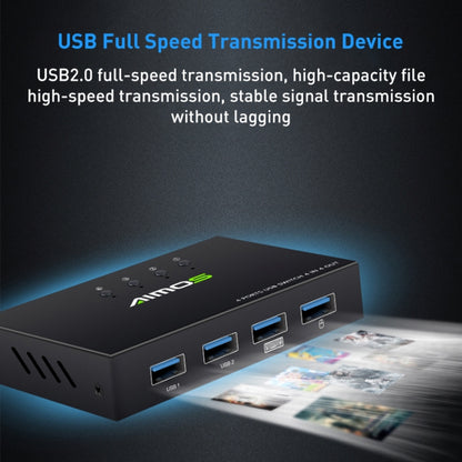 AIMOS AM-KM404K USB2.0 4 In 4 Out Switcher, AM-KM404K