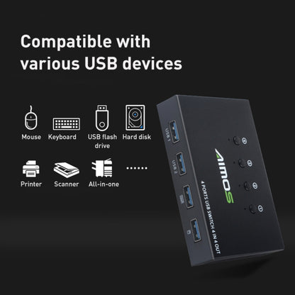AIMOS AM-KM404K USB2.0 4 In 4 Out Switcher, AM-KM404K