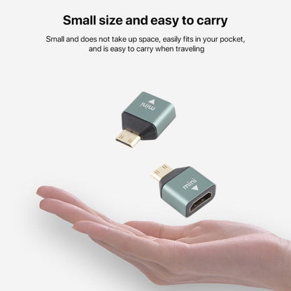 Mini HDMI Male to HDMI Female Gold-plated Head Adapter, Mini HDMI Male to HDMI Female