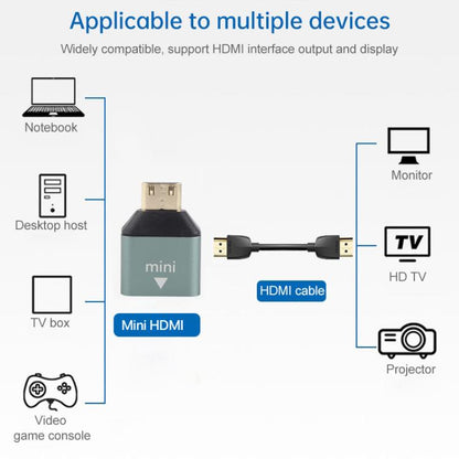 Micro HDMI Male to HDMI Female Gold-plated Head Adapter, Micro HDMI Male to HDMI Female